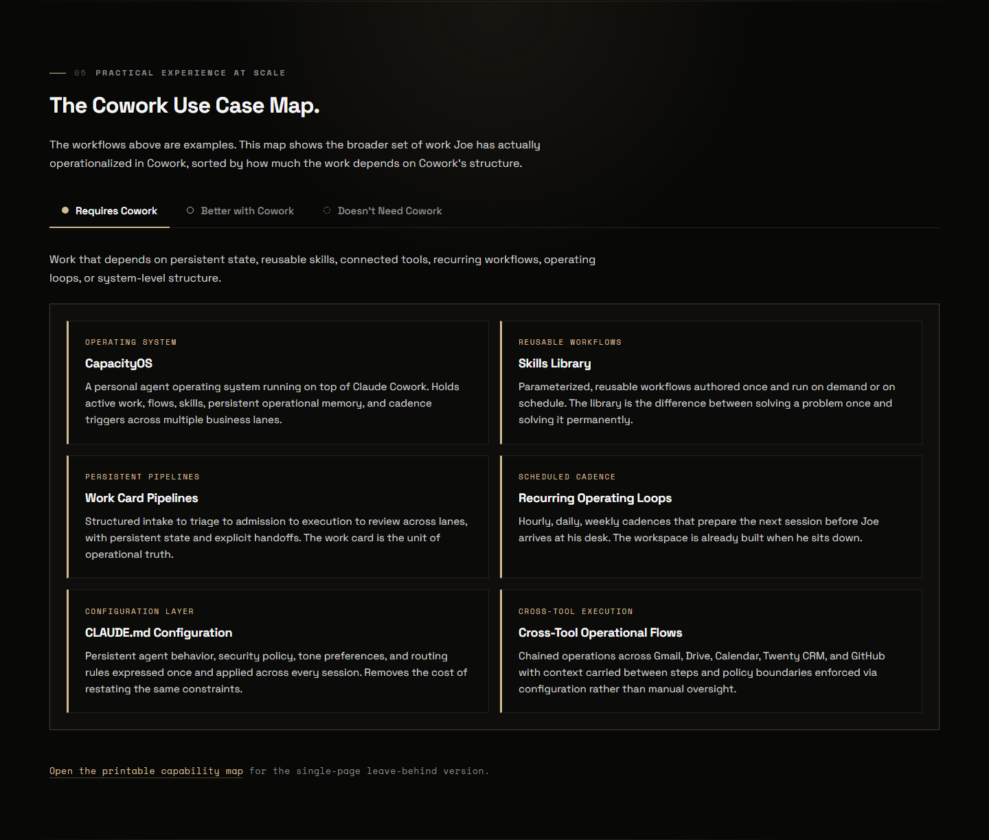 Cowork use-case map showing categories of work that require Cowork, are better with Cowork, or do not need Cowork.