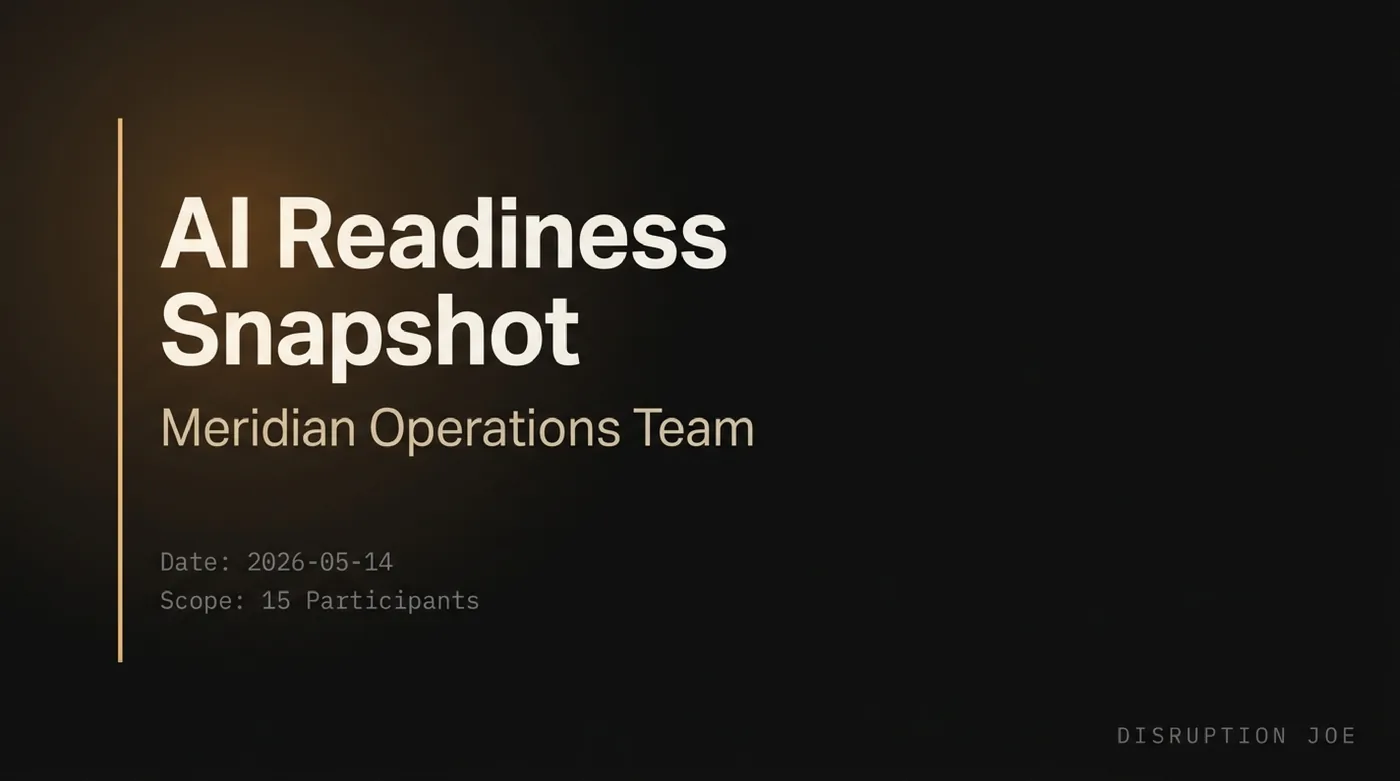 Cover slide: AI Readiness Snapshot prepared for a sample team of 15 participants